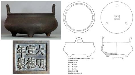 祖先旺炉|爐香裊裊通神思：傳統寺廟香爐形制與功能分析 – 民俗亂彈